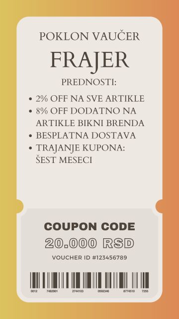 Coupon Code PP002